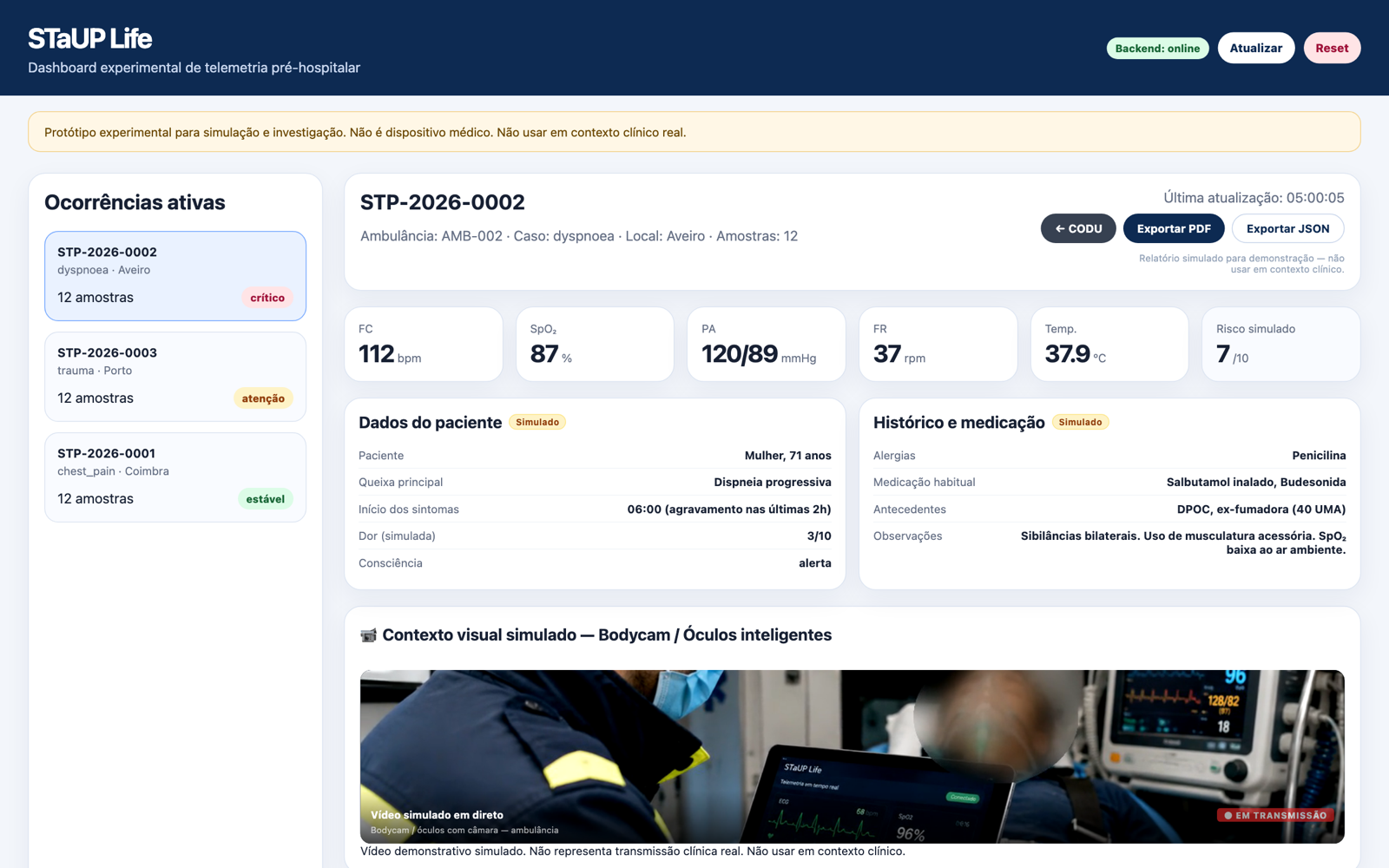 Dashboard hospitalar da STaUP Life (dados simulados)